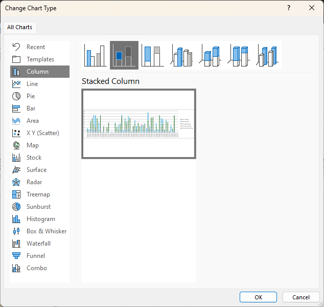 Choose another chart type, like 'Stacked Columns' to make it easier to see.