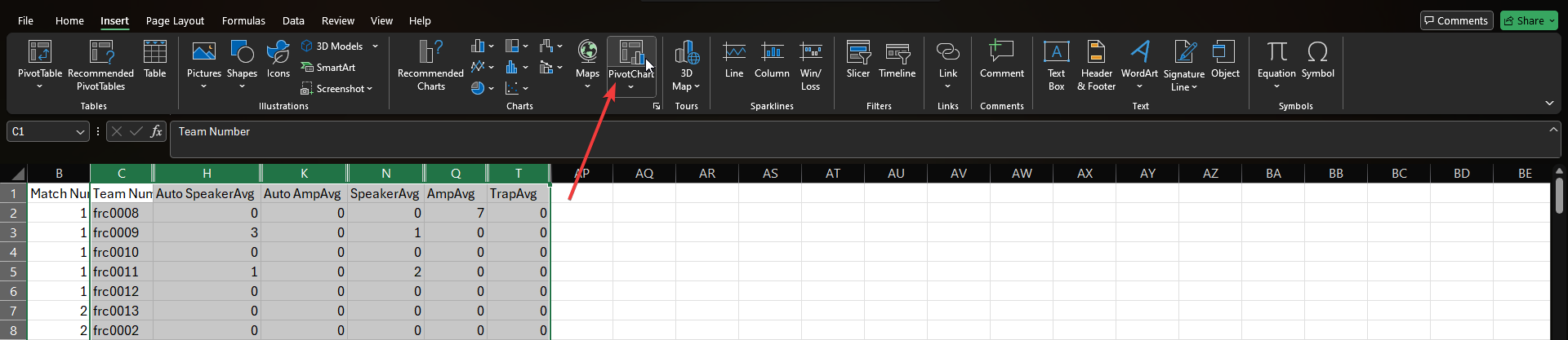 Selecting the columns to create your pivot table and chart.