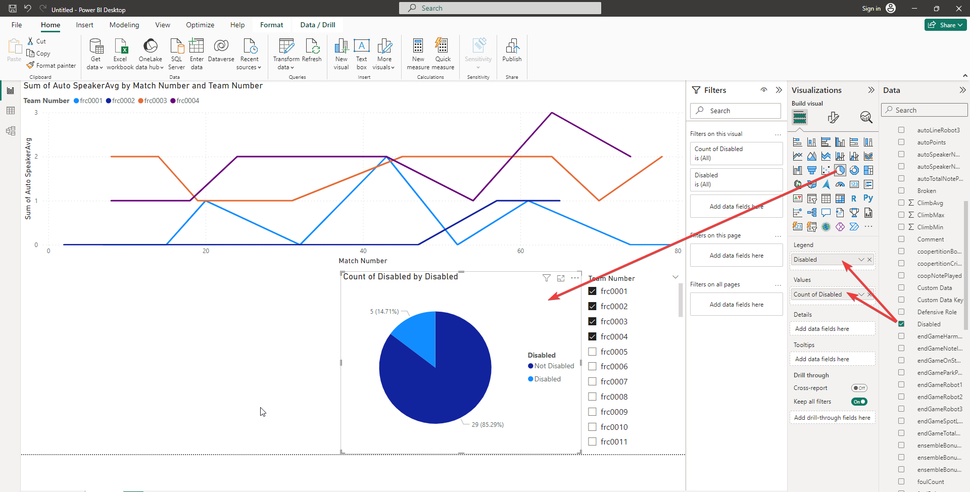 Add a pie chart to your visualization, using Disabled as the data.