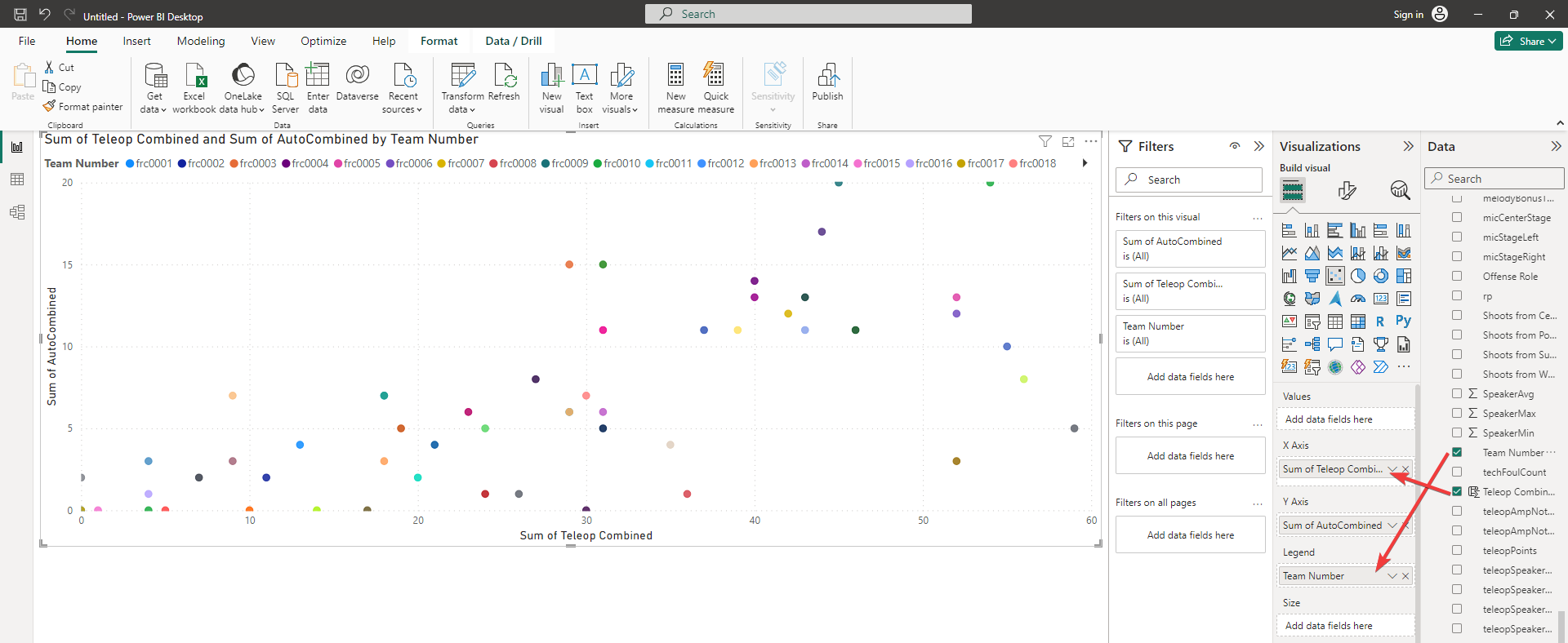 A newly-added scatter chart.